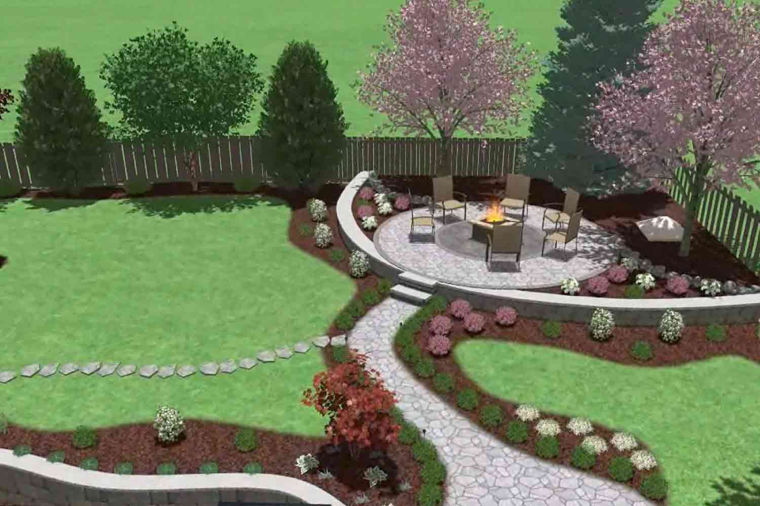 Landscape Design in Richmond